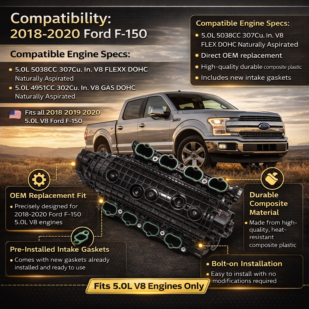 D2P Engine Intake Manifold Compatible with 2018-2020 Ford F-150 5.0L V8 Flex Gen 3 | OEM Replacement JL3Z-9424-C